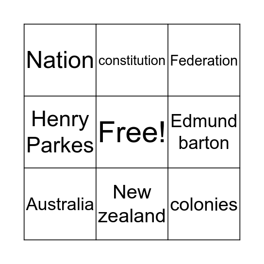 Federation Bingo Card