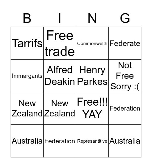 Federation Bingo Card