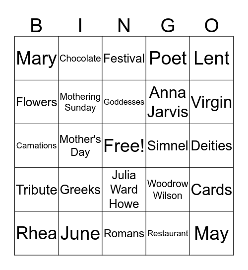 Mother's Day Bingo Card