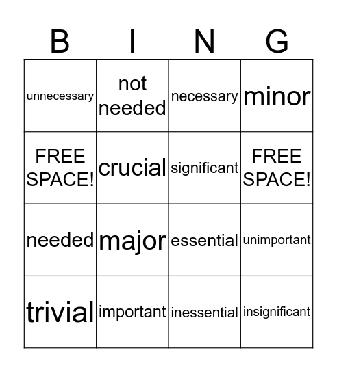 Important Synonyms and Antonyms Bingo Card