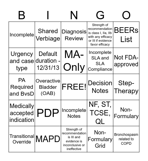 medicare-overview-incomplete-nf-st-off-label-bingo-card
