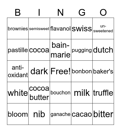 Chocolate Bingo Card