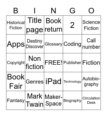 Learning Commons Review 4-5 Bingo Card