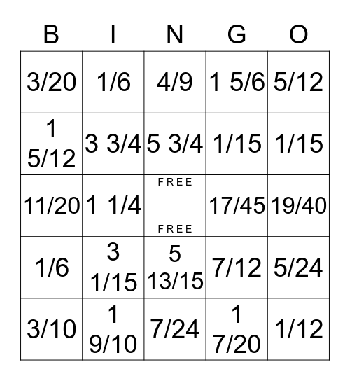 The Fractionator Bingo Card