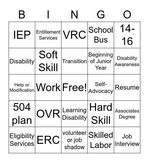 OVR Bingo Card