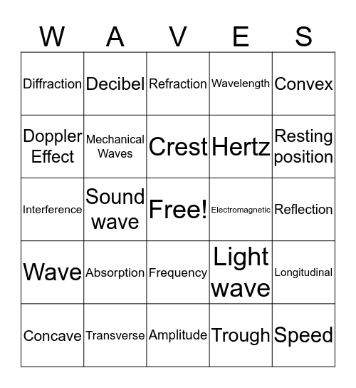 Wave BINGO Card