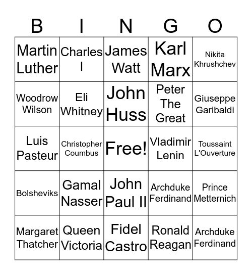 The People of World History II Bingo Card