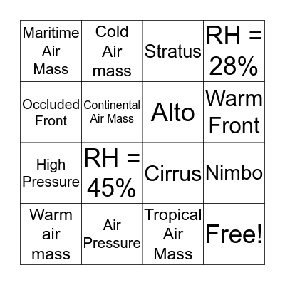 Weather Bingo Card