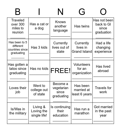 Class reunion-Someone who: Bingo Card