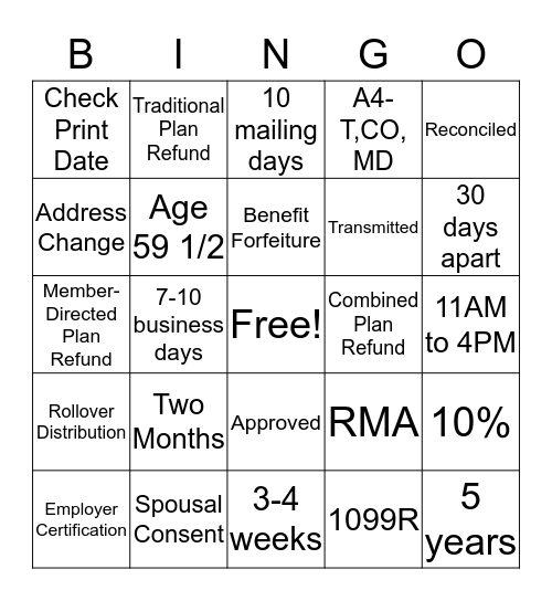 Refunds Bingo! Bingo Card