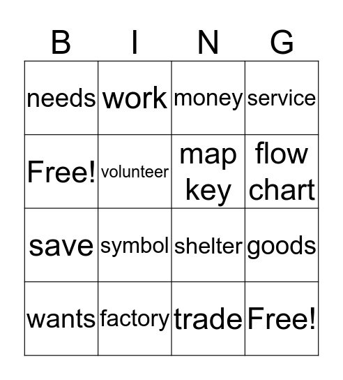 Unit 4 Bingo Card