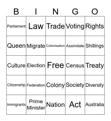 Federation  Bingo Card