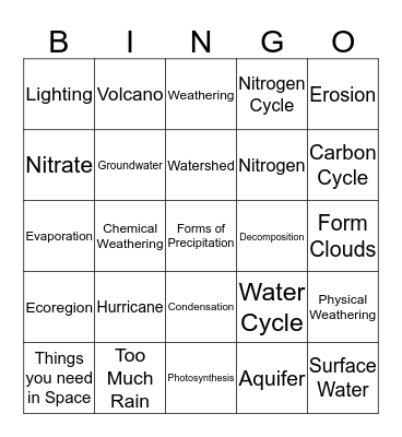 End of Year Bingo Card