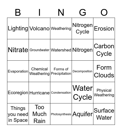 End of Year Bingo Card