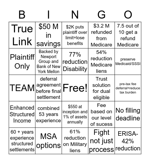 Team Synergy Bingo Card