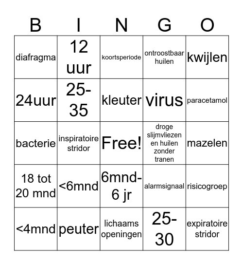 Triage en kinderen Bingo Card