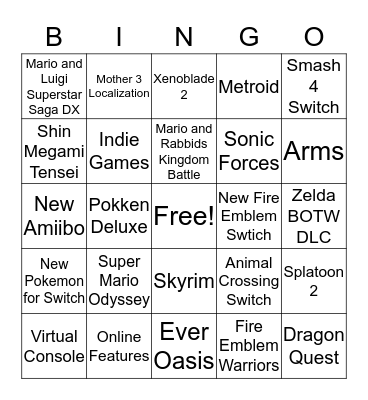 E3 Nintendo Spotlight Predictions Bingo Card