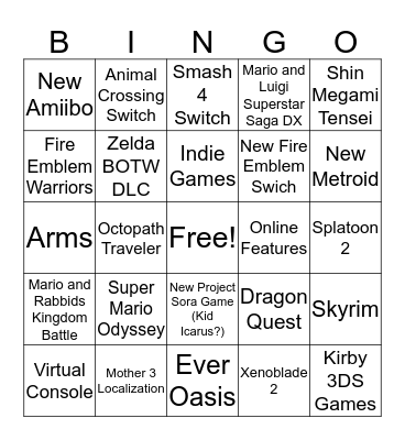 E3 Nintendo Spotlight Predictions Bingo Card