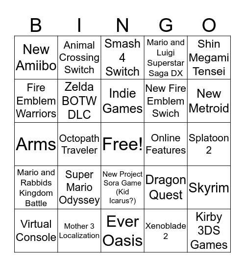 E3 Nintendo Spotlight Predictions Bingo Card