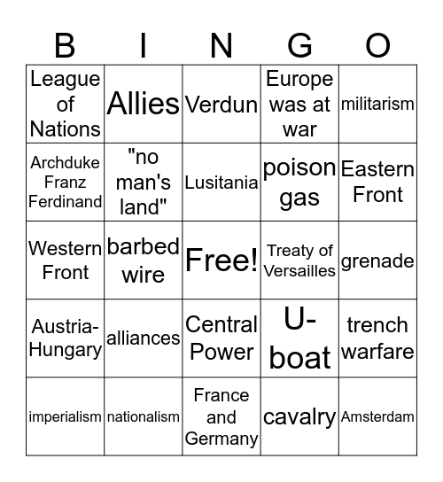 World War I Review Bingo Card