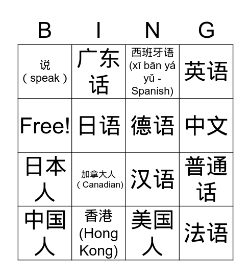 Languages Bingo Card