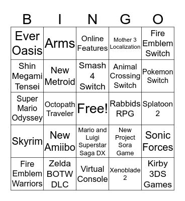 E3 Nintendo Spotlight Predictions Bingo Card