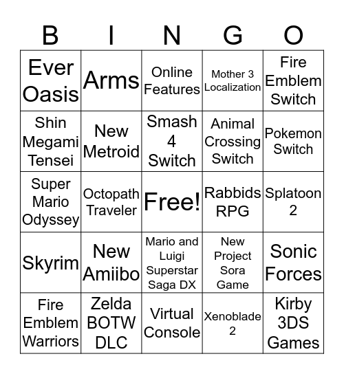 E3 Nintendo Spotlight Predictions Bingo Card