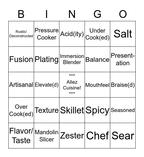 Iron Chef Bingo Card