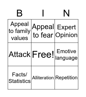 Year 7 English - Persuasive Devices Bingo Card