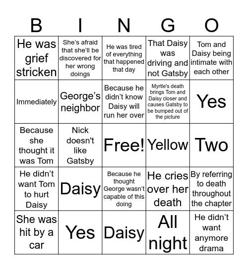 The Great Gatsby (Ch. 7 pt. 2) Bingo Card