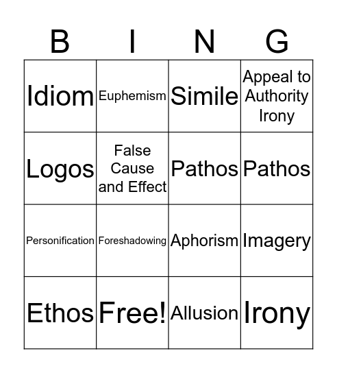 Animal Farm BING(O) Bingo Card