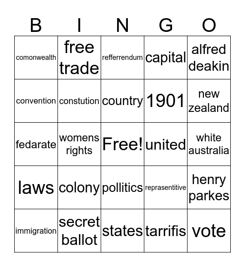 federation Bingo Card