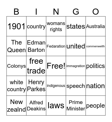 Fedaration Bingo Card