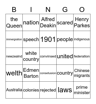 Federation Bingo Card