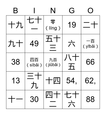 Chinese Numbers Bingo Card