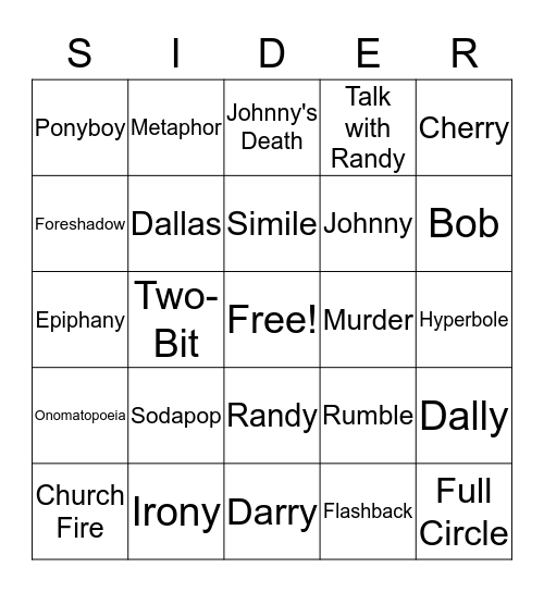 SIDER Bingo Card