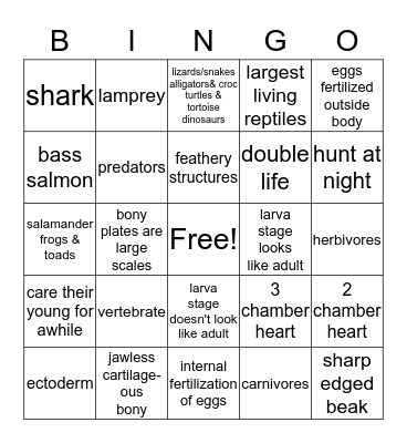 LIFE SCIENCE FISH AMPHIBIANS & REPTILES Bingo Card
