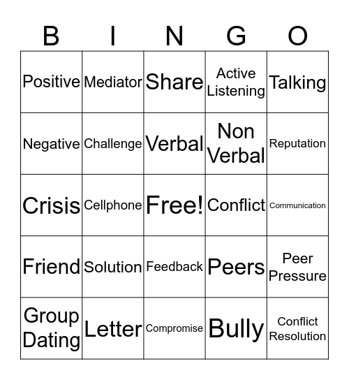 Interpersonal Relationships: Communication & Relationships Bingo Card
