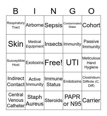 How Did I Get Sick? Bingo Card