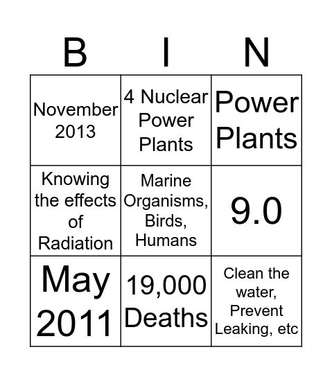 Fukushima Bingo Card