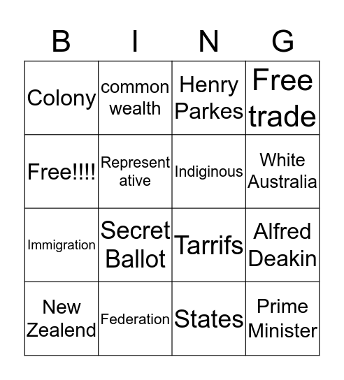 Federation Bingo  Bingo Card