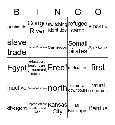 Africa Review Bingo Part 2 Bingo Card