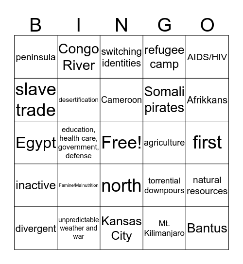 Africa Review Bingo Part 2 Bingo Card