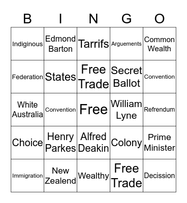 Federation Bingo Card