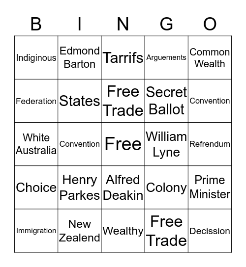 Federation Bingo Card