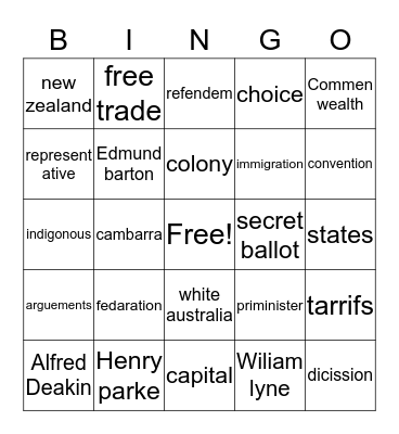 federation Bingo Card