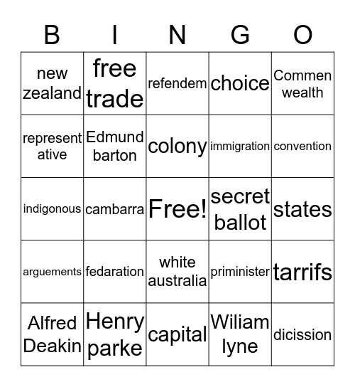 federation Bingo Card