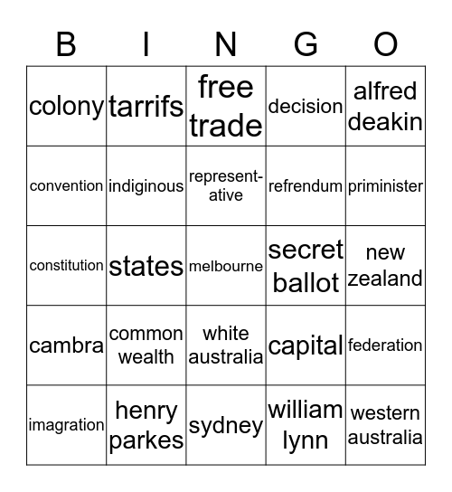 federation Bingo Card