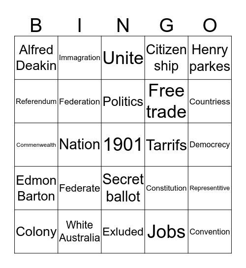 Federation Bingo Card