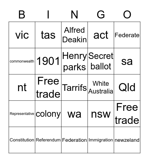 Federation Bingo Card